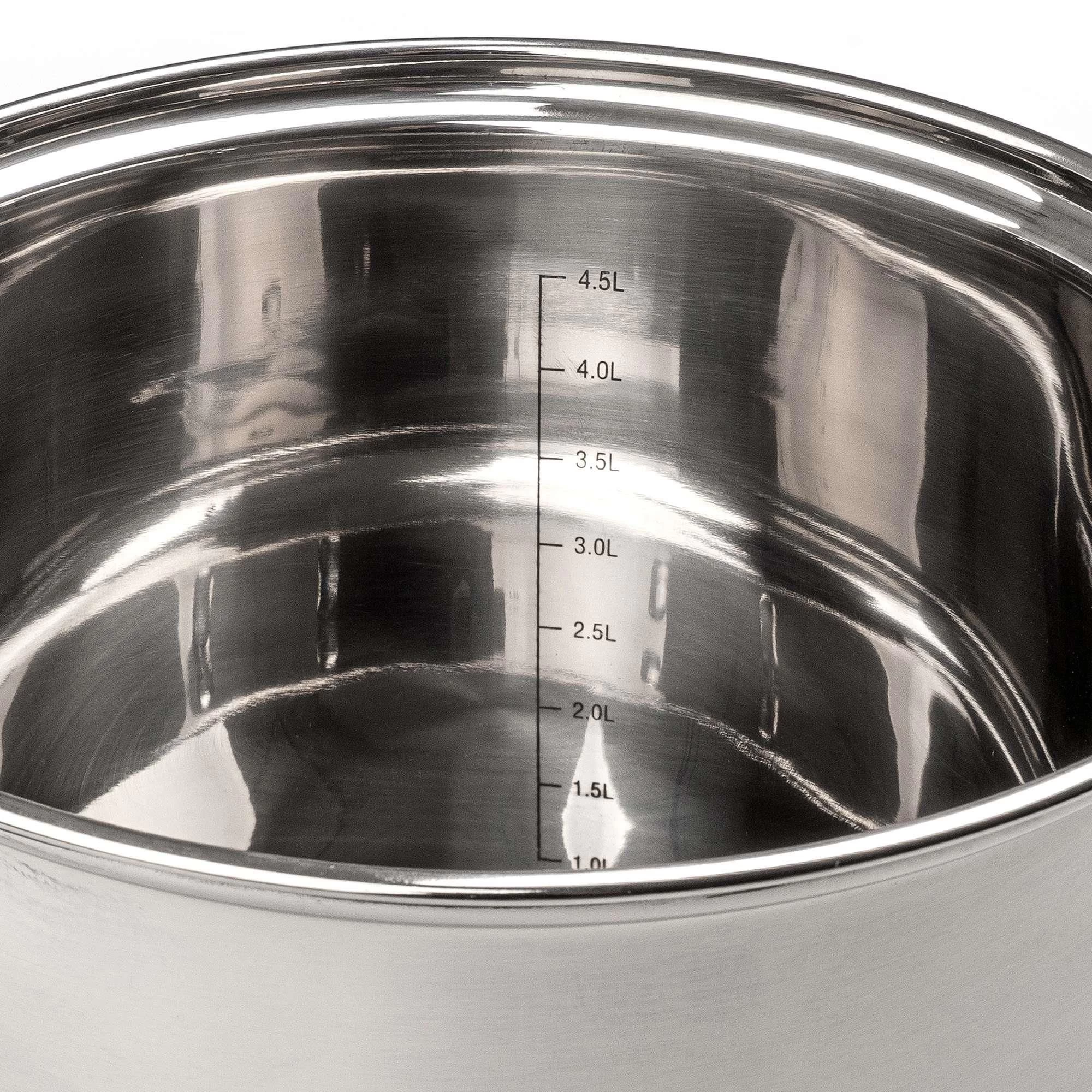 Bardani Peter Pan pannenset 6-delig Bardani Peter Pan Pannenset 6-delig -dewitschijndel winkel 108377 950 06 2