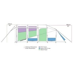 Zempire Evo TL V 2 Opblaasbare Tent 2022 11 Zempire Evo TL V 2 Opblaasbare Tent 2022 -dewitschijndel winkel 112387 300 10 1