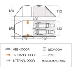Vango Omega 250 Lichtgewicht Tunneltent Pamir Green 6 Vango Omega 250 Lichtgewicht Tunneltent Pamir Green -dewitschijndel winkel 112457 300 05 1