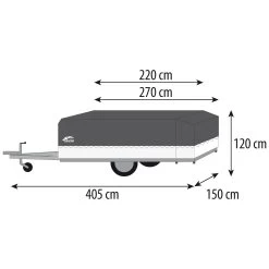Cabanon Monaco Deluxe Vouwwagen 2023 17 Cabanon Monaco Deluxe Vouwwagen 2023 -dewitschijndel winkel 132330 180 16