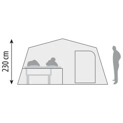 Cabanon Malawi 2.0 Royale Basic Vouwwagen 2023 12 Cabanon Malawi 2.0 Royale Basic Vouwwagen 2023 -dewitschijndel winkel 132335 000 11