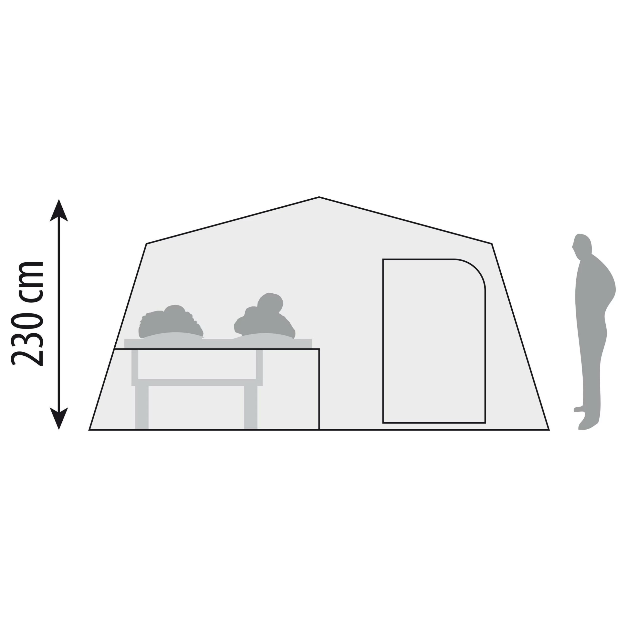 Cabanon Malawi 2.0 Royale Basic vouwwagen 2023 Cabanon Malawi 2.0 Royale Basic Vouwwagen 2023 -dewitschijndel winkel 132335 000 11 scaled