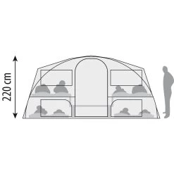 Cabanon Manga Comfort Vouwwagen 2023 17 Cabanon Manga Comfort Vouwwagen 2023 -dewitschijndel winkel 132340 180 16 1